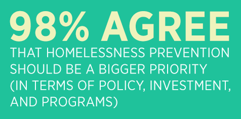 A new report on homelessness says prevention is key to ending the problem.